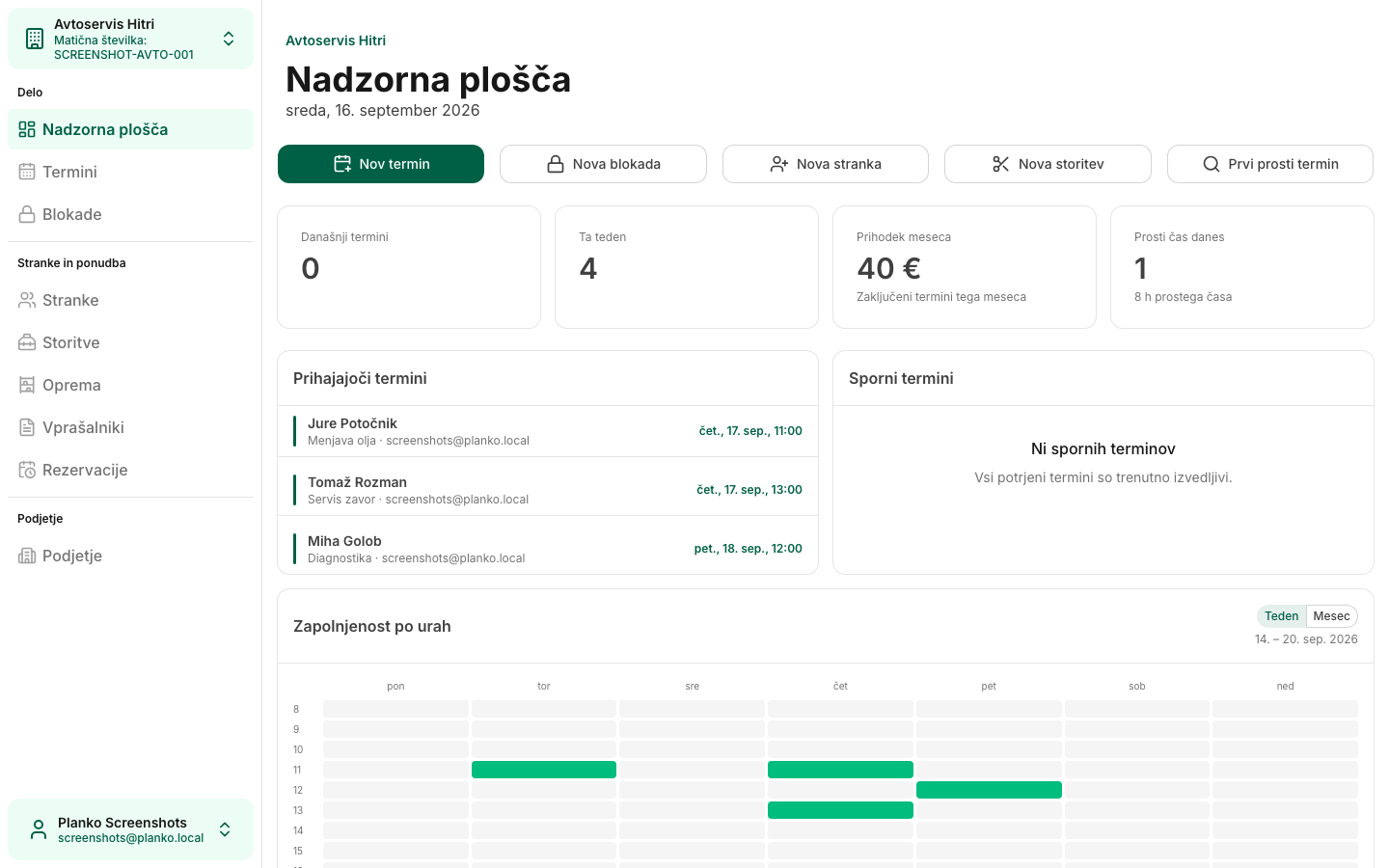 Nadzorna plošča v Planku — Avtomehanika