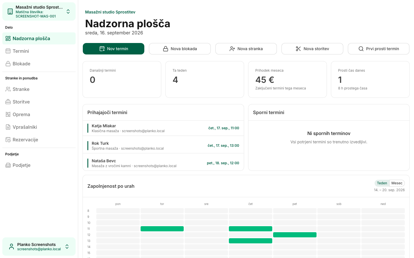 Nadzorna plošča v Planku — Masaže